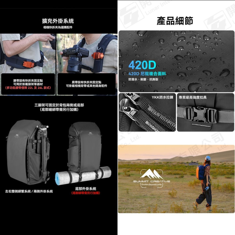 Summit Metropolis 摩登系列 拉鍊款 16L 22L 26L 公司貨 相機包 雙肩攝影包 筆電背包-細節圖6