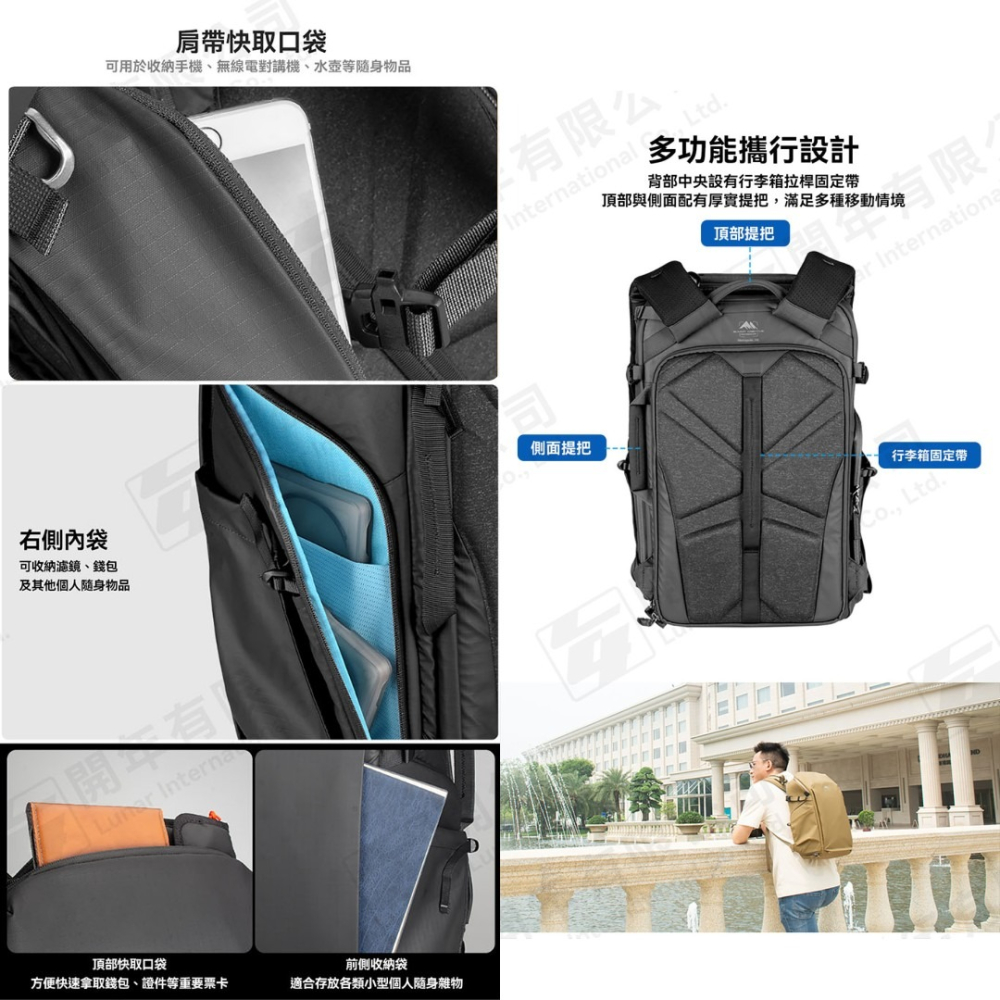 Summit Metropolis 摩登系列 拉鍊款 16L 22L 26L 公司貨 相機包 雙肩攝影包 筆電背包-細節圖7