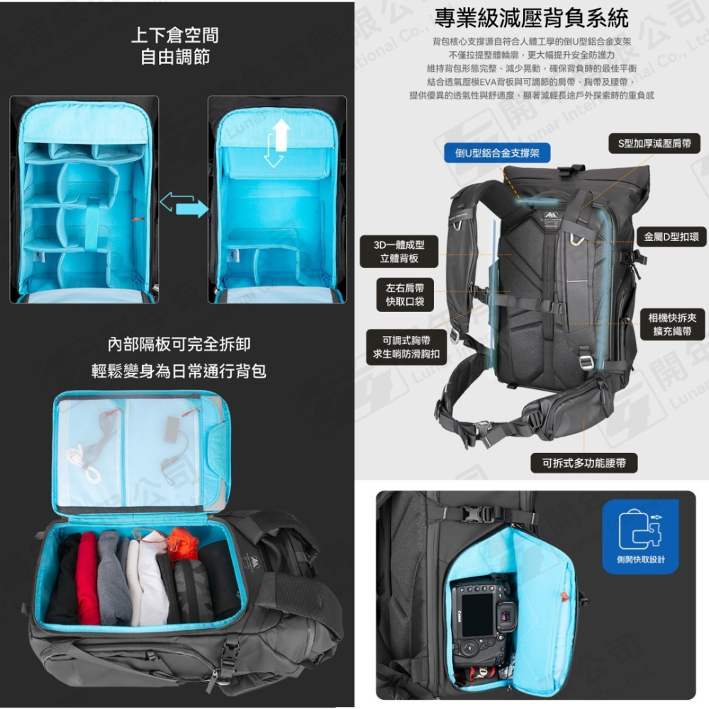 Summit Metropolis 摩登系列 捲蓋款 28L 32L 公司貨 筆電包 雙肩後背包 相機包 捲蓋 捲頂背包-細節圖4