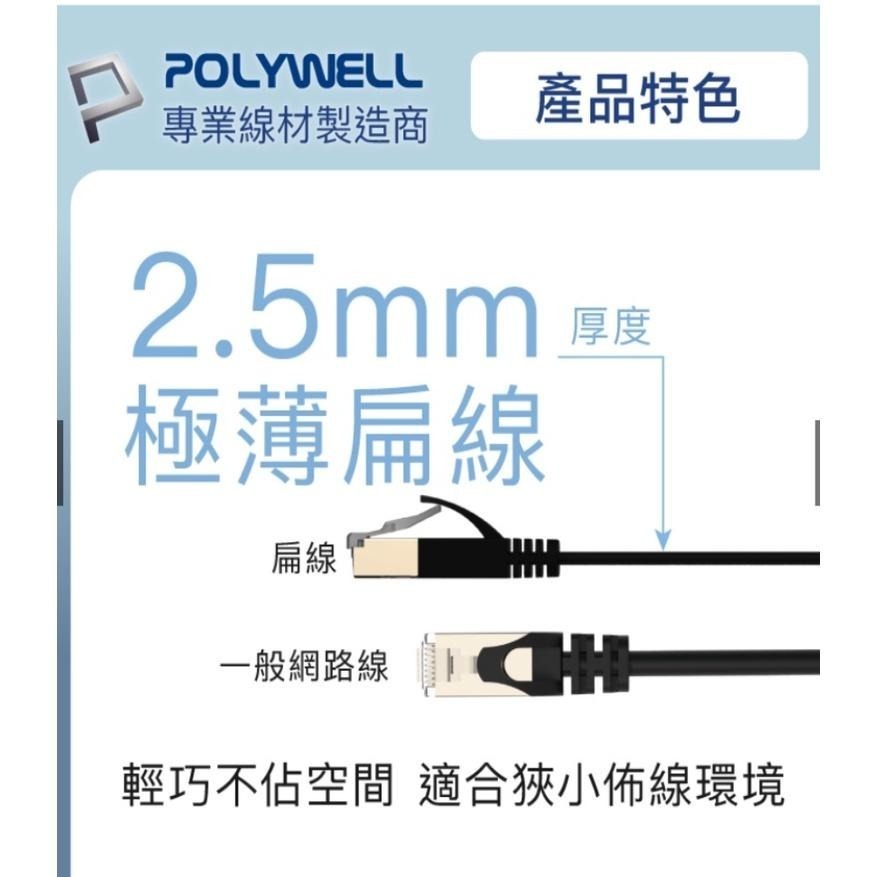 《平日快速出貨》高速網路線 CAT6A 網路線 POLYWELL  網路線扁線 電腦周邊 電腦 網路 線材-細節圖4