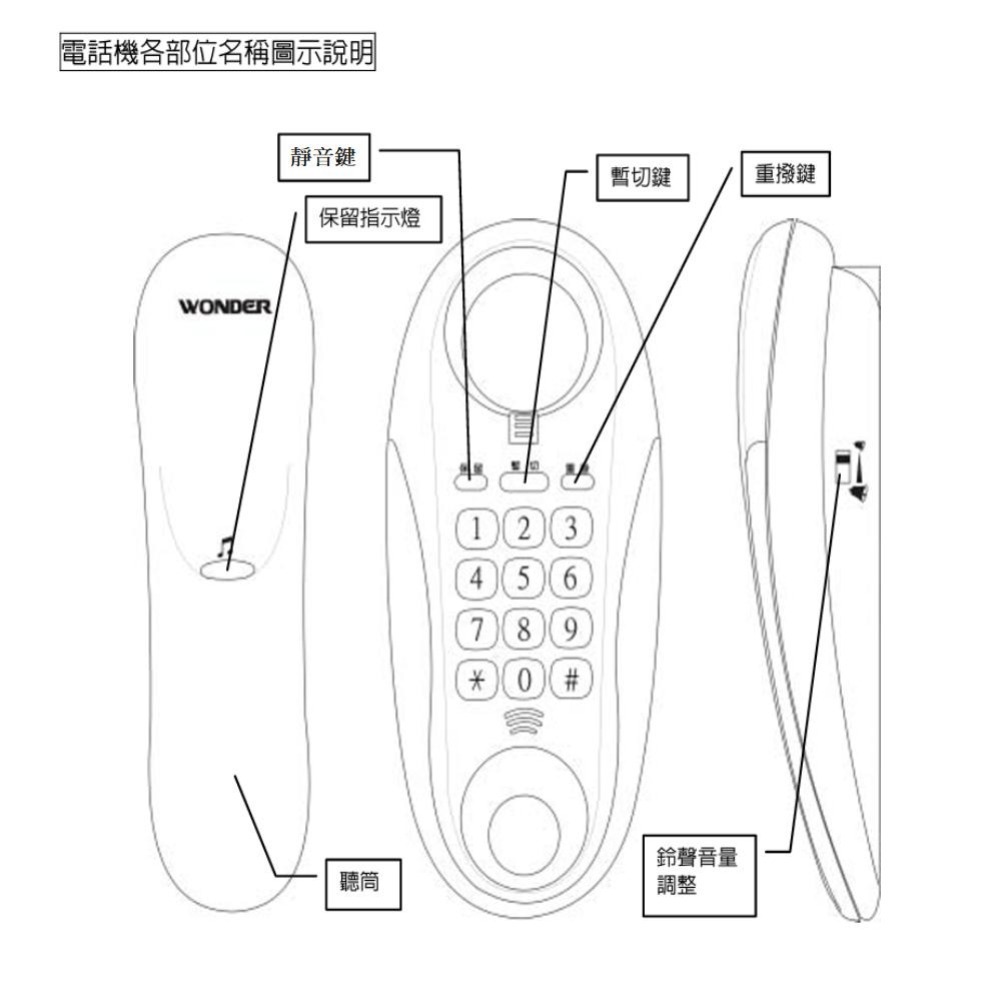 本週限量特價~《原廠保固》WONDER 迷你話機 桌面壁掛兩用 家用電話 壁掛式電話 室內電話 台灣現貨 WD-303-細節圖4