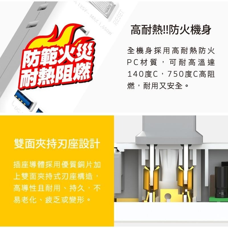 挑戰全網最低價!《台灣製造》超電王USB充電延長線 1切3座 2P延長線 插座 USB延長線 安全延長線 1開3插-細節圖4