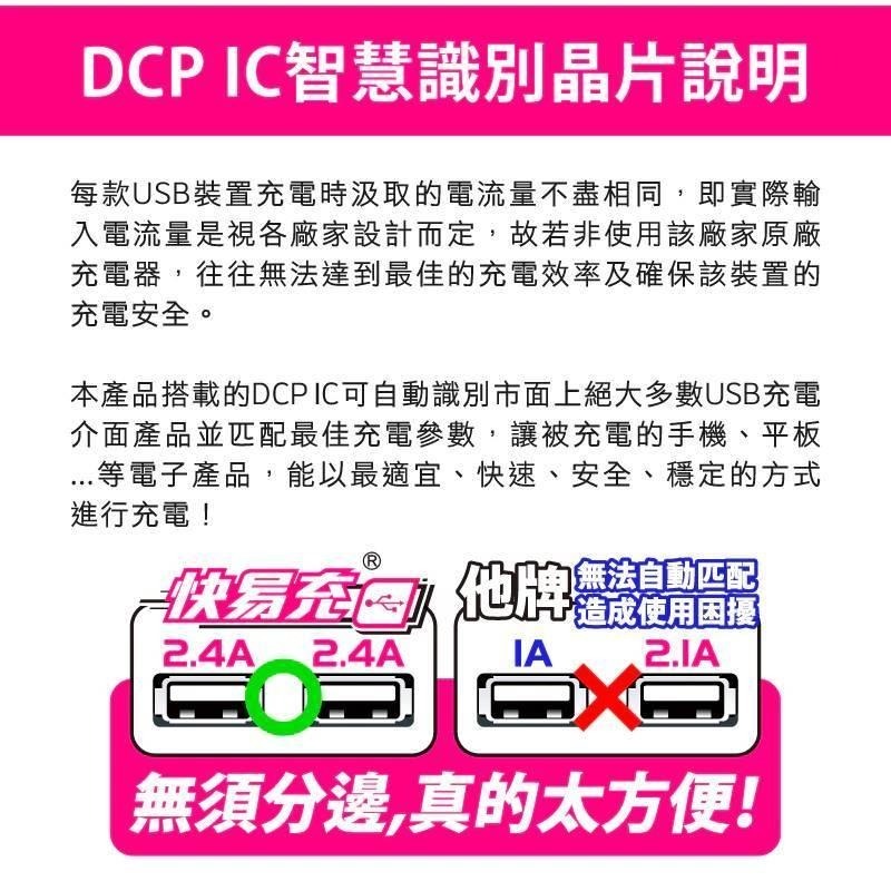 挑戰全網最低價!《台灣製造》超電王USB充電延長線 1切3座 2P延長線 插座 USB延長線 安全延長線 1開3插-細節圖7