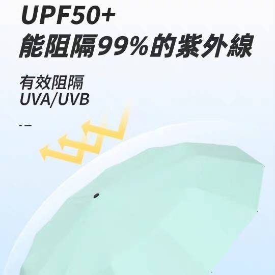 現貨 192骨自動傘 防曬 雨傘 陽傘 遮陽傘 全自動 抗風傘 抗UV 紫外線 遮陽摺疊 傘 防潑水 太陽傘 台灣出貨-細節圖6