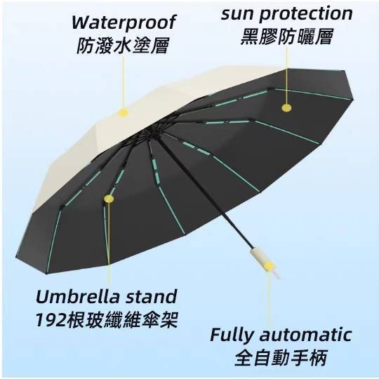 現貨 192骨自動傘 防曬 雨傘 陽傘 遮陽傘 全自動 抗風傘 抗UV 紫外線 遮陽摺疊 傘 防潑水 太陽傘 台灣出貨-細節圖7