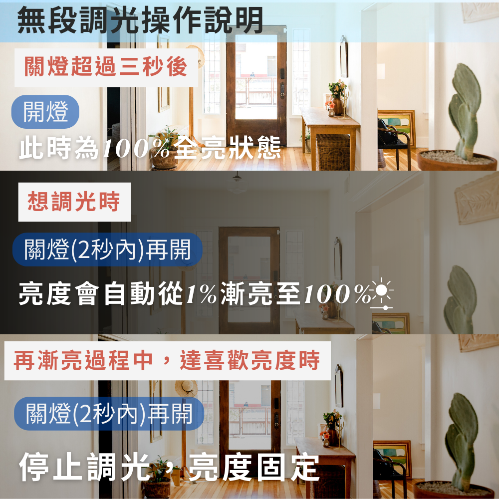 台灣設計台灣製造 飛利明調光崁燈15cm/15W  傳統開關即可調光-細節圖6