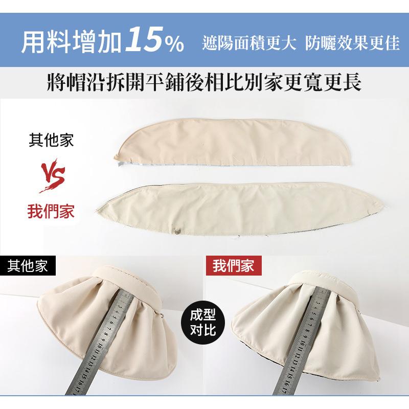 MyWa™️夏天防曬遮陽帽 貝殼帽 抗紫外線 運動戶外登山海灘旅行 H35-細節圖5
