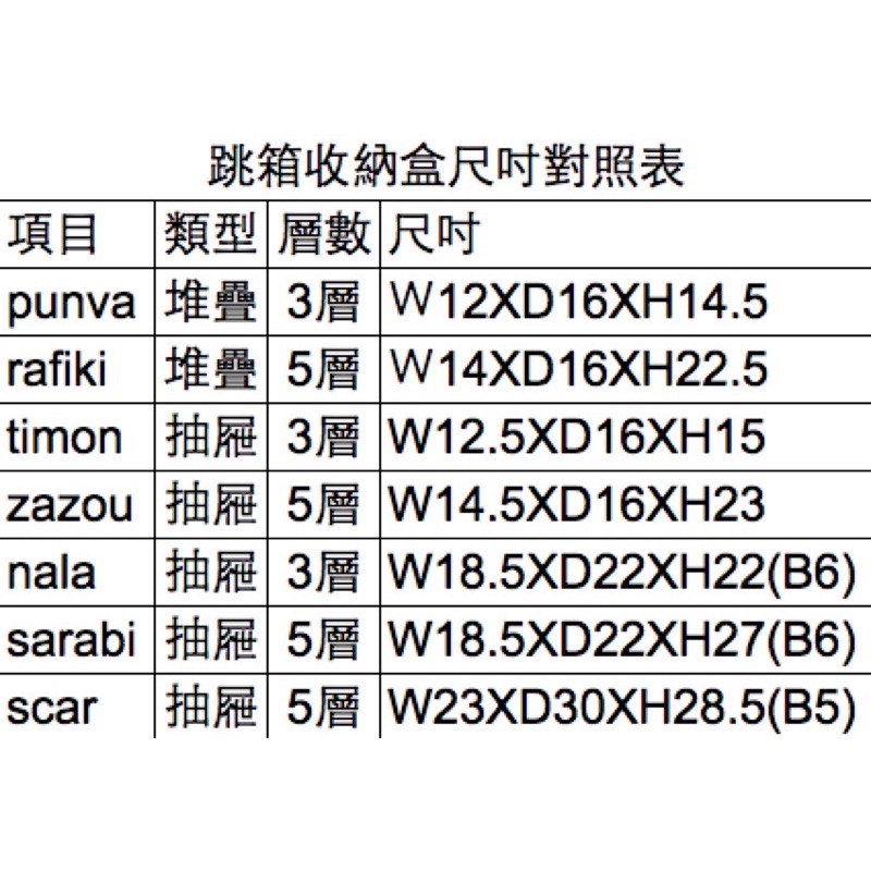 TOBIcoBACO 日本製桐木跳箱迷你收納盒 堆疊式 抽屜式 3段 5段 首飾盒 文具盒 桌面擺飾-細節圖4