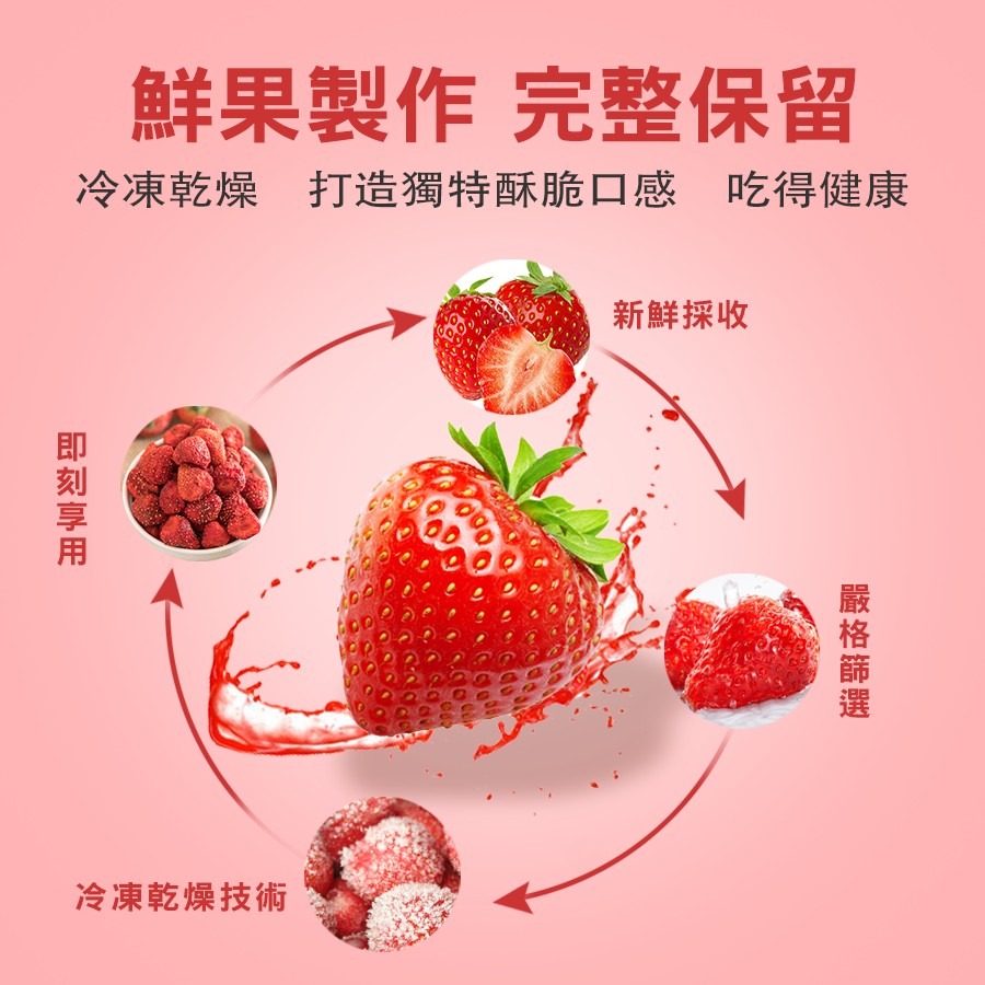 坂尾家特A級-草莓凍乾100g-細節圖4