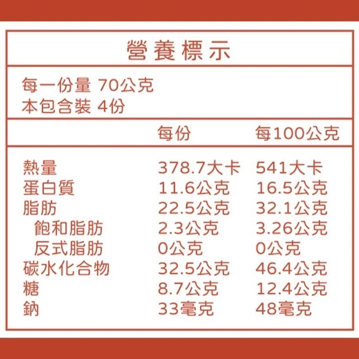 坂尾家-黑糖芝麻酥-細節圖5