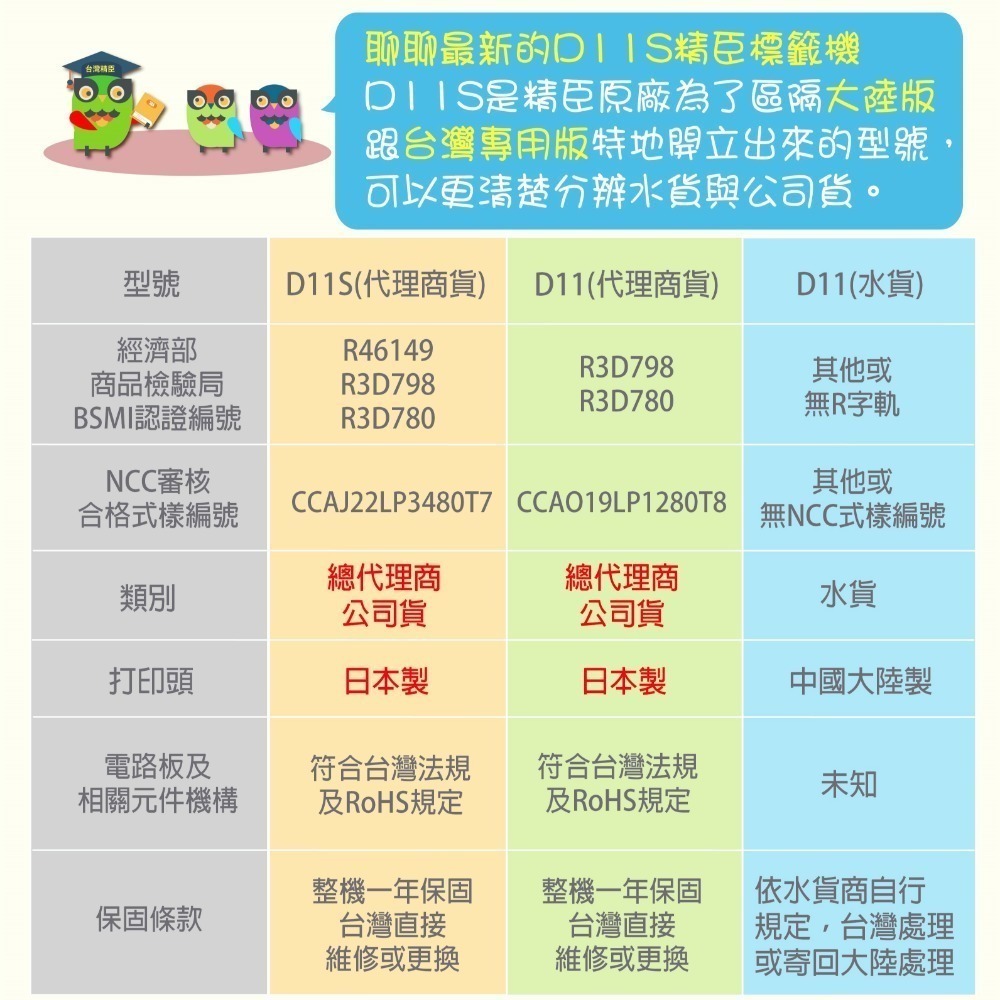 新貨到!!精臣標籤貼紙D11 D11S H1S D110 D101標籤機原廠標籤紙 台灣總代理公司貨-細節圖6