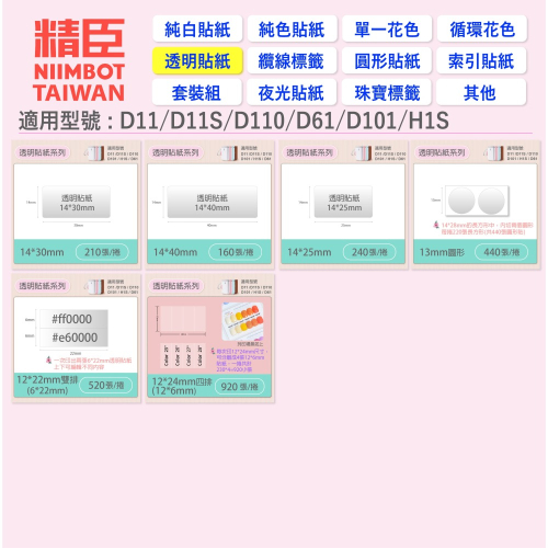 精臣標籤貼紙 D11 D11S D110 D101 H1S透明標籤紙 透明標籤貼紙 (請先確認機器版本 舊機無法使用)