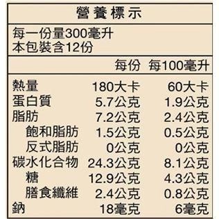#353桂格黑穀營養飲 #136603 好市多代購 黑穀 營養飲 桂格 黑芝麻 黑豆 紫米 黑棗 黑麥 黑色 穀物-細節圖6