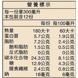 #353桂格黑穀營養飲 #136603 好市多代購 黑穀 營養飲 桂格 黑芝麻 黑豆 紫米 黑棗 黑麥 黑色 穀物-細節圖6