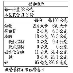 #199 Kirkland  科克蘭 蜂蜜夏威夷果仁 #1331840 好市多 蜂蜜 夏威夷果仁 蜂蜜果仁-細節圖4