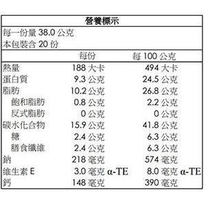 #696 萬歲牌柿米果海苔杏仁小魚 #132365  好市多代購 杏仁 小魚  萬歲牌 柿米果 海苔 杏仁小魚-細節圖4
