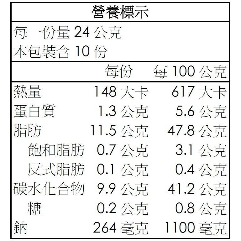 #519 Maruesu芥末醬油海苔天婦羅#115139 好市多 芥末 醬油 天婦羅 海苔天婦羅 Marues 餅乾-細節圖4