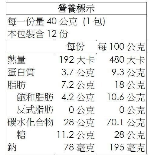 #455 格力高 Pocky 百奇巧克力棒 40公克 X 12入#103454 好市多代購 巧克力 百奇 巧克力棒 餅乾-細節圖4
