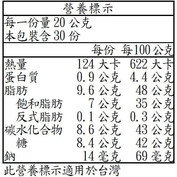 效期2025.07.31 #474  Lindor 金色盒裝綜合巧克力#118975 好市多代購 金色盒裝 綜合 巧克力-細節圖2