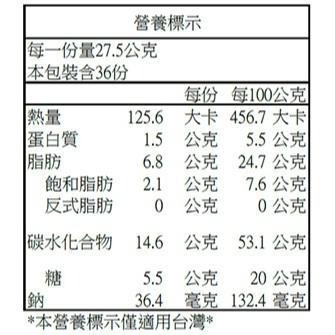 #602 樂天卡士達派 27公克 X36入#227320 好市多代購  奶油 蛋糕 卡士達 派 樂天 卡士達派 餅乾-細節圖2