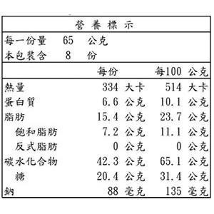 #495 義美鳳凰蛋捲 (肉鬆口味) #125638 好市多代購 義美 鳳凰蛋捲 肉鬆 蛋捲  肉鬆蛋捲-細節圖5