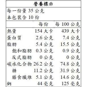 #476 健司 脆雙菇 350公克 #123277 好市多代購 餅乾 香菇  菇 雙菇 杏鮑菇 秀珍菇  健司 脆雙菇-細節圖3