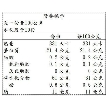 #467 屏東紅豆 1公斤#71895 好市多代購 屏東 紅豆 豆 五穀 雜糧 五穀雜糧-細節圖3