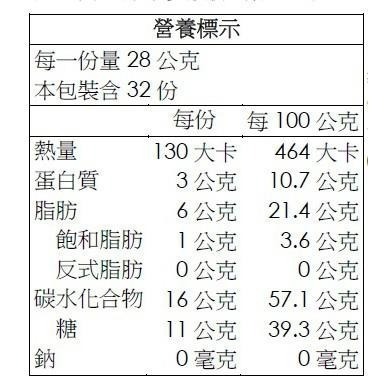 #441 Hoody＇s 精緻果乾混綜合果仁 907公克 #1056107 好市多代購 果乾 果仁 堅果 綜合果仁-細節圖3