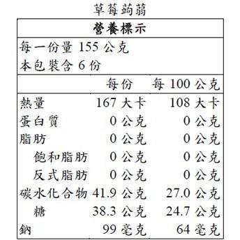 #433 Dr.Q 葡萄草莓蒟蒻果凍 1860公克 #123003好市多代購 葡萄 草莓 蒟蒻 果凍 盛香珍-細節圖5