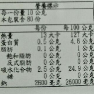 #014 Daisho胡椒鹽 Costco #510863 好市多 胡椒 鹽  調味粉 Daisho-細節圖2