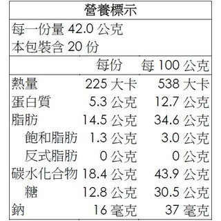 #289 萬歲牌總匯點心包 #119227 好市多 萬歲牌 點心包  隨身包 堅果 果乾 VIVA 綜合 組合 分享包-細節圖3