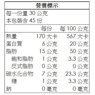 #220 科克蘭杏仁 1360公克 Costco 好市多代購  #1516849 堅果 杏仁 科克蘭  Kirkland-細節圖3