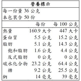 #320 名廚美饌24臻穀 36公克 X 50包 好市多代購 #102714 沖泡 隨身包 穀物 名廚美饌 24臻穀-細節圖2