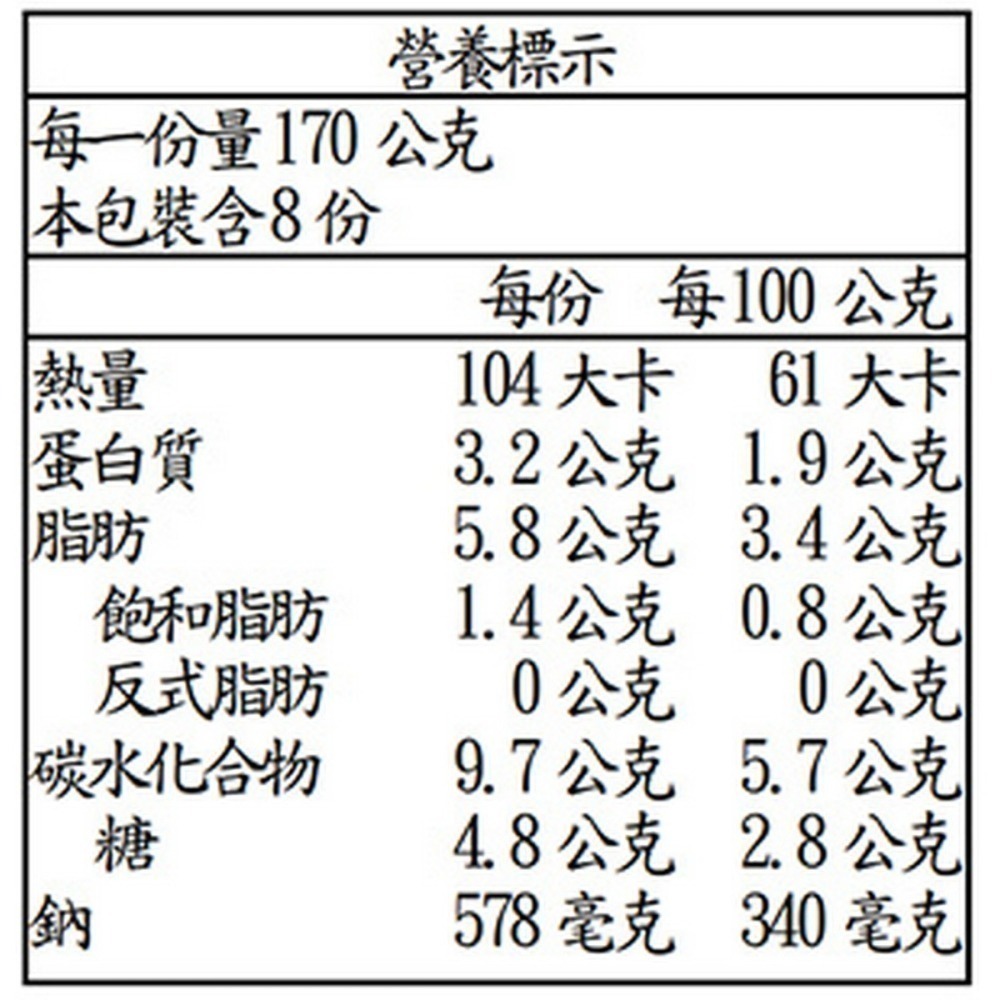 #021 新英倫蛤蜊濃湯 Campbell＇s 金寶湯 湯廚 好市多代購 蛤蠣 #430804 蛤蜊濃湯 新英倫 湯-細節圖2