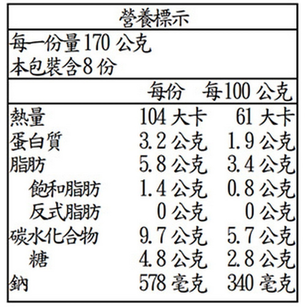 #021#新英倫蛤蜊濃湯 Campbell＇s 金寶湯 湯廚 好市多代購 蛤蠣 #430804 蛤蜊濃湯 新英倫 湯-細節圖2