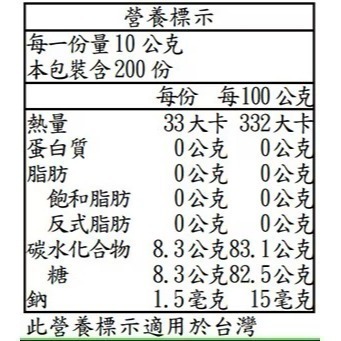 #150 Kirkland Signature 科克蘭 澳洲蜂蜜 2公斤 #181671好市多代購 蜂蜜 100% 純-細節圖4
