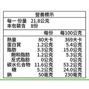#624 健司北海道起司年輪蛋糕 32入 #243136 好市多代購 年輪蛋糕 北海道  健司 餅乾 蛋糕 日本-細節圖4