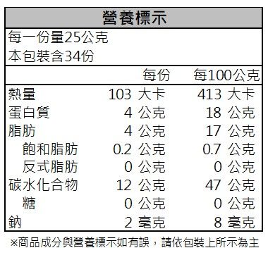 健康時代《24種綜合穀類粉》（無加糖）24種綜合穀粉-細節圖4