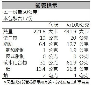 健康時代《24種綜合穀類粉》（有糖）24種綜合穀粉-細節圖4
