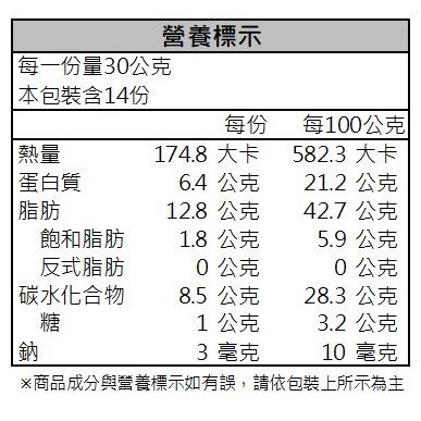 黑芝麻粉（無糖） 健康時代 420g/包  100%芝麻無榨油 三道研粉處理 易消化 芝麻香氣濃郁-細節圖5