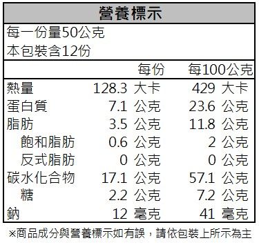 健康時代 糙米粉《燕麥胚芽糙米粉》（無加糖）《米麩》-細節圖2