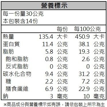 健康時代 《青仁黑豆粉》（無糖）/高纖-細節圖6