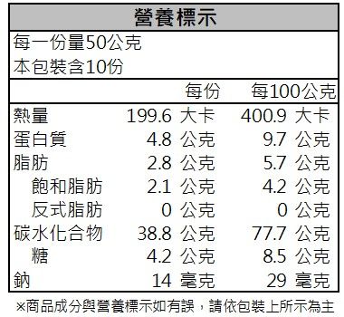健康時代《薏仁粉》（無加糖）真正大薏仁!保證不添加！-細節圖5