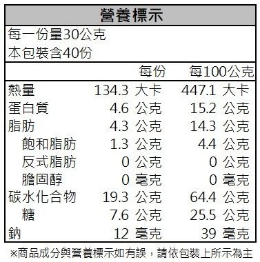 健康時代-活力百匯24穀豆堅果粉（有糖）隨身包40入禮盒裝-細節圖5