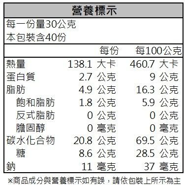 健康時代-山藥黑米芝麻糊 （有糖）隨身包40入禮盒裝-細節圖5