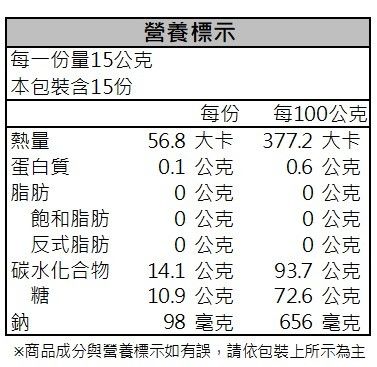 健康時代品牌《台灣燒仙草》隨身包 獨家乾燥研磨技術-細節圖7