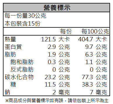 健康時代《山藥四神粉》隨身包（有糖）-細節圖4