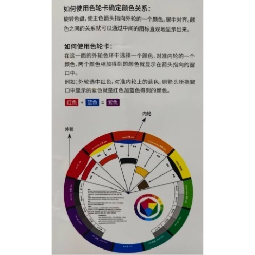 三原色調色卡 色輪卡 12色相環配色卡72配色卡 色相環 顏料色彩搭配色輪卡 油漆調色卡 紋繡色卡 美甲色卡 化妝調色卡-細節圖4