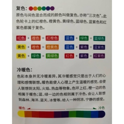 三原色調色卡 色輪卡 12色相環配色卡72配色卡 色相環 顏料色彩搭配色輪卡 油漆調色卡 紋繡色卡 美甲色卡 化妝調色卡-細節圖5
