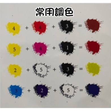 三原色調色卡 色輪卡 12色相環配色卡72配色卡 色相環 顏料色彩搭配色輪卡 油漆調色卡 紋繡色卡 美甲色卡 化妝調色卡-細節圖10